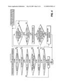 Route Selection in Wireless Networks diagram and image