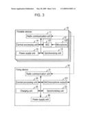 Apparatus for automatically synchronizing setting information of wireless device diagram and image