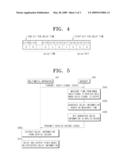 MULTIMEDIA APPARATUS AND SYNCHRONIZATION METHOD THEREOF diagram and image