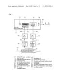 LASER OSCILLATION APPARATUS AND CONTROLLING METHOD THEREOF diagram and image