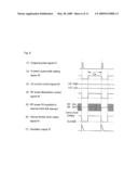 LASER OSCILLATION APPARATUS AND CONTROLLING METHOD THEREOF diagram and image