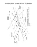 NON-LINEAR FEEDBACK CONTROL LOOPS AS SPREAD SPECTRUM CLOCK GENERATOR diagram and image