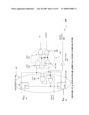 NON-LINEAR FEEDBACK CONTROL LOOPS AS SPREAD SPECTRUM CLOCK GENERATOR diagram and image