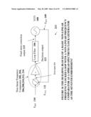 NON-LINEAR FEEDBACK CONTROL LOOPS AS SPREAD SPECTRUM CLOCK GENERATOR diagram and image