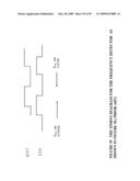 NON-LINEAR FEEDBACK CONTROL LOOPS AS SPREAD SPECTRUM CLOCK GENERATOR diagram and image