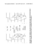 NON-LINEAR FEEDBACK CONTROL LOOPS AS SPREAD SPECTRUM CLOCK GENERATOR diagram and image