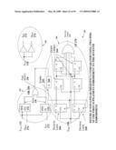 NON-LINEAR FEEDBACK CONTROL LOOPS AS SPREAD SPECTRUM CLOCK GENERATOR diagram and image