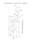 NON-LINEAR FEEDBACK CONTROL LOOPS AS SPREAD SPECTRUM CLOCK GENERATOR diagram and image