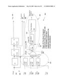 NON-LINEAR FEEDBACK CONTROL LOOPS AS SPREAD SPECTRUM CLOCK GENERATOR diagram and image