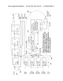 NON-LINEAR FEEDBACK CONTROL LOOPS AS SPREAD SPECTRUM CLOCK GENERATOR diagram and image