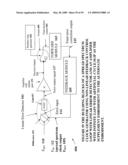 NON-LINEAR FEEDBACK CONTROL LOOPS AS SPREAD SPECTRUM CLOCK GENERATOR diagram and image