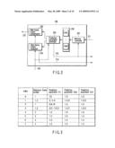 VIDEO ENCODING/ DECODING METHOD AND APPARATUS diagram and image