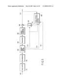 VIDEO ENCODING/ DECODING METHOD AND APPARATUS diagram and image