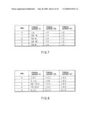 VIDEO ENCODING/ DECODING METHOD AND APPARATUS diagram and image