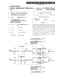 MODULATOR, FILTER, METHOD OF CONTROLLING GAIN OF FILTER, AND CODE MODULATING METHOD diagram and image