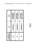 RADIO COMMUNICATION BASE STATION APPARATUS AND RADIO COMMUNICATION METHOD IN MULTI-CARRIER COMMUNICATIONS diagram and image