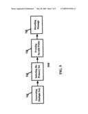 PERFORMANCE OF A TRELLIS-BASED DECODER USING STATES OF REDUCED UNCERTAINTY diagram and image