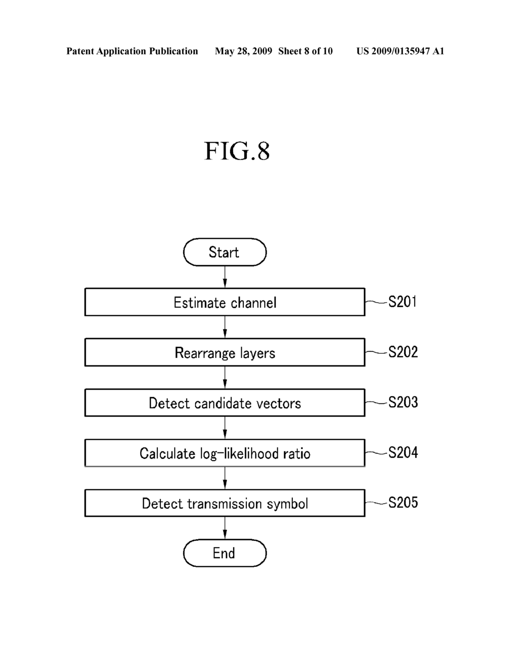 METHOD OF SELECTING CANDIDATE VECTOR AND METHOD OF DETECTING TRANSMISSION SYMBOL - diagram, schematic, and image 09