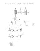 MAXIMIZING DATA RATE BY ADJUSTING CODES AND CODE RATES diagram and image