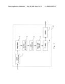 Receiving circuit diagram and image