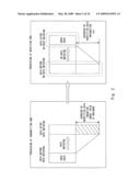 Receiving circuit diagram and image