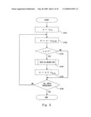 Receiving circuit diagram and image