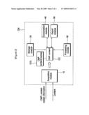 METHOD FOR PROTECTING CONTENT AND METHOD FOR PROCESSING INFORMATION diagram and image