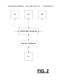 METHOD FOR PRESERVING PRIVACY OF A REPUTATION INQUIRY IN A PEER-TO-PEER COMMUNICATION ENVIRONMENT diagram and image