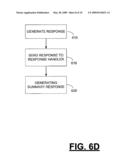 METHOD FOR PRESERVING PRIVACY OF A REPUTATION INQUIRY IN A PEER-TO-PEER COMMUNICATION ENVIRONMENT diagram and image