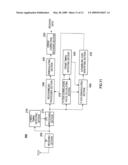 BASE STATION DEVICE AND MOBILE STATION DEVICE diagram and image