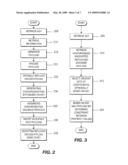 Coefficient Selection for Video Watermarking diagram and image