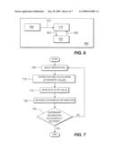 Coefficient Selection for Video Watermarking diagram and image