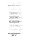 METHOD FOR AUTOMATED DELINEATION OF CONTOURS OF TISSUE IN MEDICAL IMAGES diagram and image