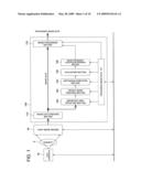 IMAGE PROCESSING METHOD AND IMAGE PROCESSOR diagram and image