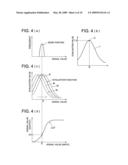 IMAGE PROCESSING METHOD AND IMAGE PROCESSOR diagram and image