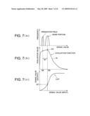 IMAGE PROCESSING METHOD AND IMAGE PROCESSOR diagram and image