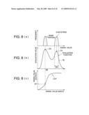 IMAGE PROCESSING METHOD AND IMAGE PROCESSOR diagram and image