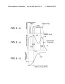 IMAGE PROCESSING METHOD AND IMAGE PROCESSOR diagram and image