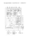 Defect review method and apparatus diagram and image