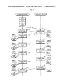 Recording device, system, integrated circuit, program, and recording method diagram and image