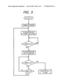 Information Read Device And Read Signal Processing Circuit diagram and image