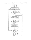 Information Read Device And Read Signal Processing Circuit diagram and image