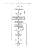 Information Read Device And Read Signal Processing Circuit diagram and image