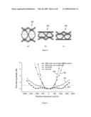 OPTICAL MSK DATA FORMAT diagram and image