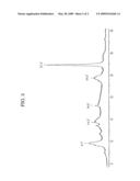 ELECTROPHOTOGRAPHIC PHOTOCONDUCTOR AND ELECTROPHOTOGRAPHIC APPARATUS diagram and image