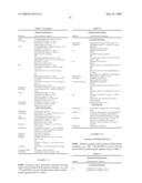 HIGH DOSE RADIONUCLIDE COMPLEXES FOR BONE MARROW TREATMENT diagram and image