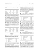 Antihistamine/Corticosteroid preparations for the treatment of atopic dermatitis diagram and image