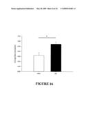 Use of Myostatin (GDF-8) Antagonists for Treatment of Sarcopenia (Age-Related Muscle-Wasting) diagram and image