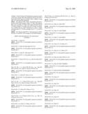 Novel antibody molecules and nucleic acids diagram and image