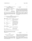 Novel antibody molecules and nucleic acids diagram and image